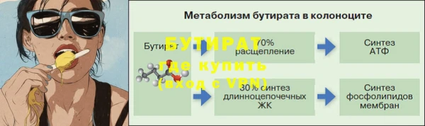 круглые Нягань
